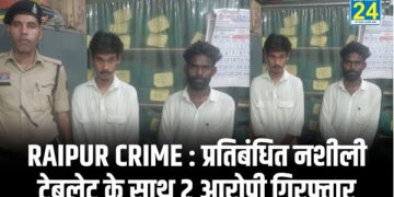 RAIPUR CRIME