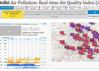 Delhi's AQI