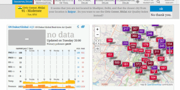 Delhi's AQI