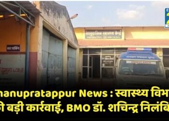 Bhanupratappur News : स्वास्थ्य विभाग की बड़ी कार्रवाई, प्रसूता-नवजात मौत मामले में लापरवाही, BMO डॉ. शचिन्द्र गोटा निलंबित