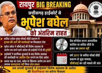 Bhupesh Baghel High Court Relief : मॉर्फ्ड सीडी मामले में आरोप तय करने नहीं मिला प्रथमदृष्टया