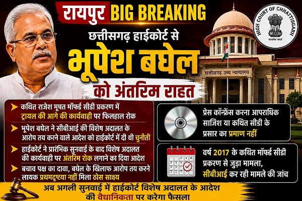 Bhupesh Baghel High Court Relief : मॉर्फ्ड सीडी मामले में आरोप तय करने नहीं मिला प्रथमदृष्टया