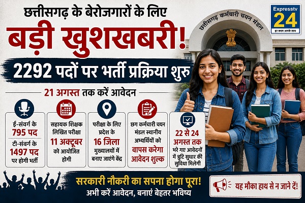 Govt Job : 2292 पदों पर भर्ती का ऐलान, युवाओं के लिए सुनहरा मौका; 21 अगस्त तक करें आवेदन