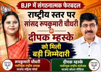 BJP