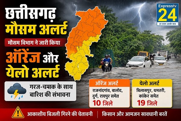 Chhattisgarh Weather Alert