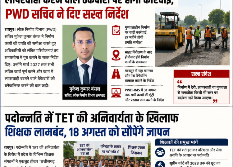 13 August 2026 Epaper : लापरवाही बरतने वाले ठेकेदारों पर गिरेगी गाज