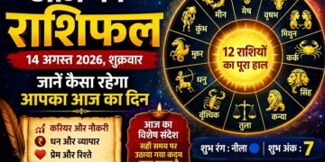 Horoscope Today