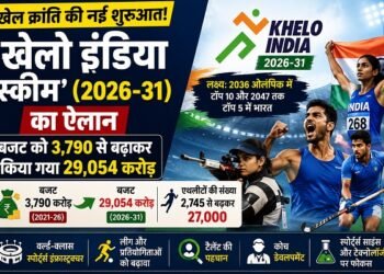 Khelo India Scheme 2026-31