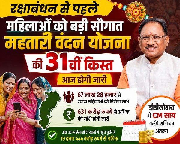 Mahtari Vandan Yojana