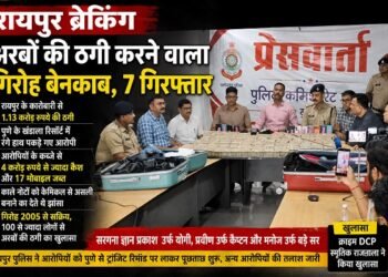 RAIPUR CRIME