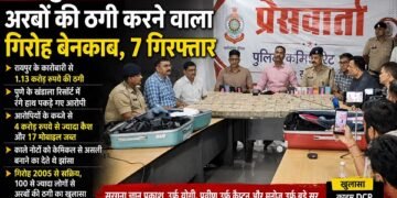 RAIPUR CRIME