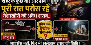 Raipur Police