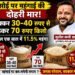Sushil Sunny Agarwal