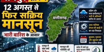 Weather Alert