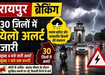 Weather Alert