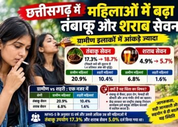 NFHS REPORT
