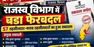 RAIPUR BREAKING