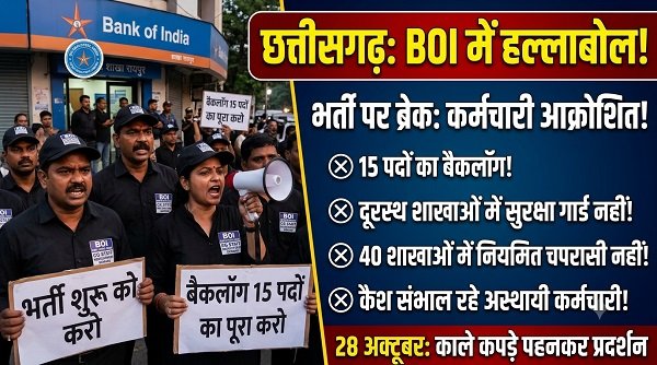 Bank of India
