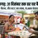 Chhattisgarh