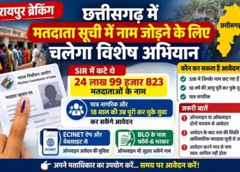 RAIPUR BREAKING