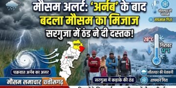 Weather Alert